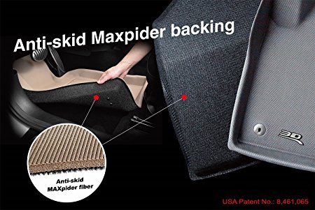 3D MAXpider Cargo Custom Fit Floor Mat for Select BMW X5 (F15) Models - Kagu Rubber (Black)