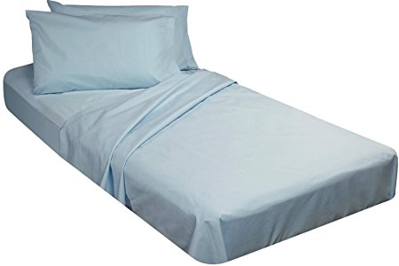 Cotton/Poly Fitted Cot Sheet - Blue