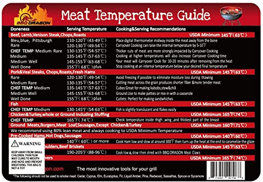 BBQ Dragon Meat Temperature Guide - Used for Various Woods and Meats Best Internal Temp Guide, Outdoor Charts for Meat Temps and Wood Smoking Temps, Magnetic, Durable, 8" X 5 1/2" (Temperature)