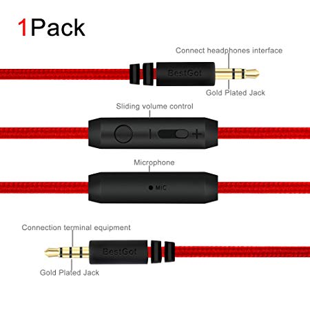BestGot Audio Cable 3.5mm Headphone Cable with Microphone in-line Volume (4.3ft / 1.3m) for PS4 Controller, Headphones, Home/Car Stereos and More (1 Pack Red)