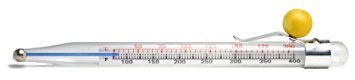 CandleScience Candlemaking Thermometer