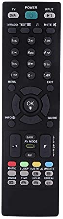 Sanpyl Universal Remote Control, Remote Controller Replacement for LG AKB73655802, AKB33871407