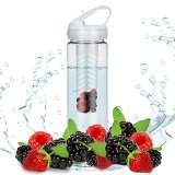 Infusion Sports Bottle 8226 iGoldenEagle 8226 No Leaks 8226 Clear with 28 Oz Capacity 8226 Durable and Unbreakable 8226 Made of Polyethylene Terephthalate Plastic 8226 Portable and Great for Travel 8226 Ebook Bonuses 8226 100 Money Back Guarantee
