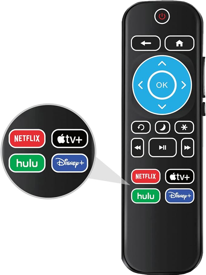 Backlit Remote Replacement for Roku-TV-Remote, Compatible for TCL Roku/Hisense Roku/Onn Roku/Sharp Roku Series Smart TVs (Not for Roku Stick and Box)