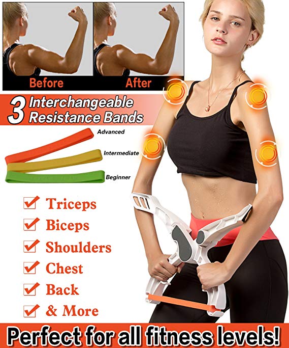 Rdfmy Arm Machine Workout Resistance Training Device Forearm Wrist Exerciser Force Fitness Equipment