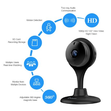 MiSafes Mini 1080p HD Wireless Day & Night Wi-Fi Camera for iPhone iPad Android (Black)