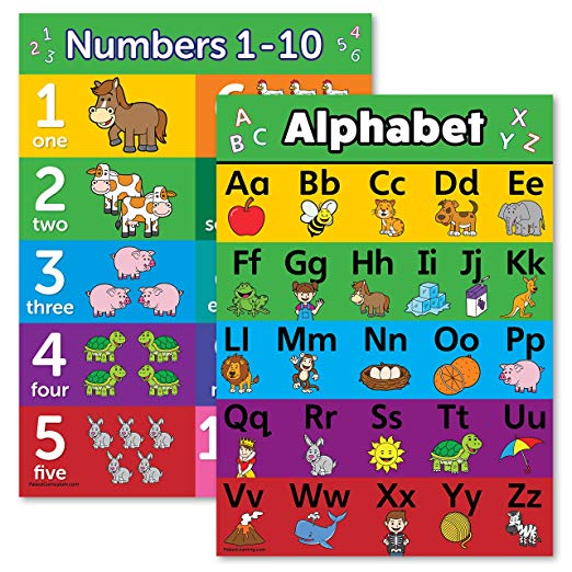 ABC Alphabet & Numbers 1-10 Poster Chart Set - LAMINATED - Double Sided (18x24)