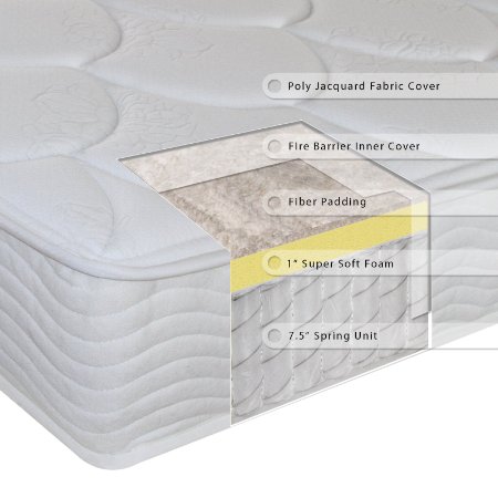 Sleep Master 8-Inch Tight Top Deluxe Individual Pocketed Spring Mattress Full