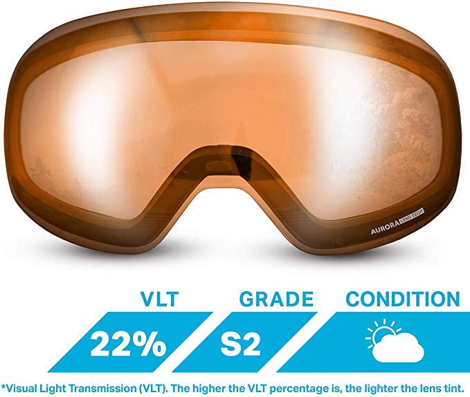 WildHorn Outfitters Roca Extra/Replacement Frameless Snow Goggle Lens