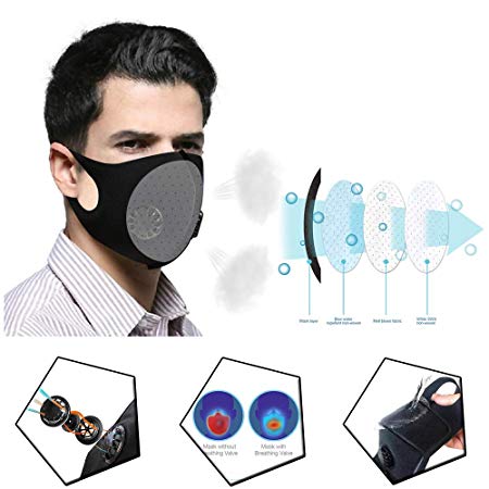 Dust Masks with 2 Filters  1pcs Gasket, Reusable Respirators PM2.5 Filter Mask for Air Pollution Respirator Mask for Dust Protection