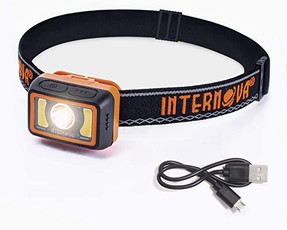 LED Rechargeable Headlamp - Super Bright Lightweight LED Head Lamp With Spotlight & Flood Light Modes - Comfortable Headlights for Adults, Kids, Camping, Running, Backpacking, Hiking, Fishing