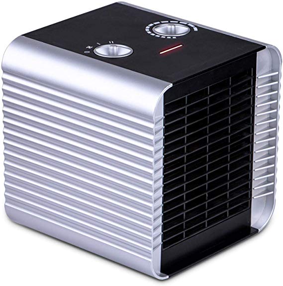 Givebest Ceramic Space Heater, 750W/1500W ETL Listed Electric Heater with Adjustable Thermostat, Overheats and Tip-Over Protection for Office Home