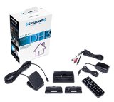 SiriusXM SXDH3 Satellite Radio Home Dock Kit with Antenna and Charging Cable Black