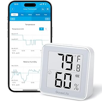 GoveeLife E-Ink Bluetooth Thermometer Hygrometer, Smart Digital Indoor Wireless Temperature Humidity Sensor with Alert, Free Data Storage Export, for Home Room Greenhouse Wall, 1 Pcak (with Battery)