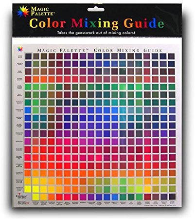 Color Wheel Personal Magic Palette Color Mixing Guide, 11-1/2 X 11-1/2 in