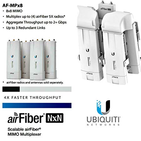 Ubiquiti Networks AF-MPX8 Scalable airFiber MIMO Multiplexer