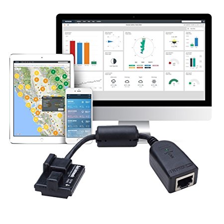 Davis Instruments WeatherLinkIP Data Logger and Software for Vantage Weather Stations