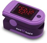 CMS 500DL Generation 2 Fingertip Pulse Oximeter Blood Oxygen Saturation Monitor with silicon cover batteries and lanyard
