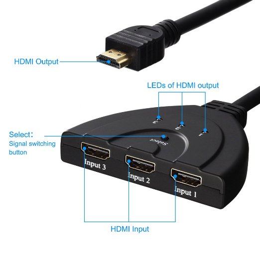 UPPEL 3 Ports 1080P HDMI Pigtail Switcher With 50CM HDMI Cable Supporting 3D LPCM DTS 1080P HD Audio Works Well With Blue-Ray Cable Box PS3 Xbox360 etc
