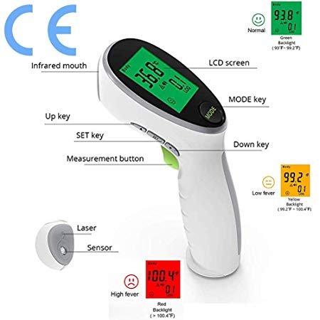 StoHua Multifunction Laser Infrared Temperature Gun for Baby, Room, Water| Infrared Thermometer for surface and body temperature