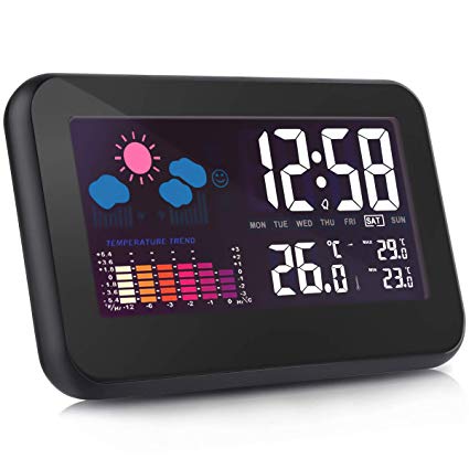 OTAO Digital Thermo-hygrometer with Alarm Clock Voice Control Backlight Display, Indoor Thermometer Humidity Monitor,Temperature Gauge Humidity Meter for Home Office Nursery (Batteries not Included)
