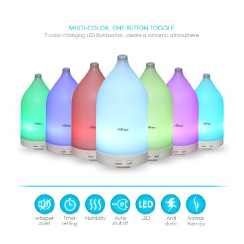 Aiho Essential Oil Diffuser100ml Aromatherapy Air HumidifierUltrasonic Whisper Quiet Cool Mist with Adjustable 7 Color LED Night Light and 2 Mist Mode Waterless Auto-off Surprise Present for Festivals