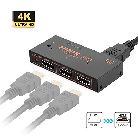 HDMI Switch, Takya 3 Way 4 Port HDMI Switch(HDMI Switch 3 in 1 out), Supports Full HD 4Kx2K@30Hz & 3D Player