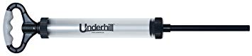 Underhill Syringe Water Removal Siphon Hand Pump