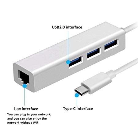 Cable World USB-C to 3-Port USB 2.0 Hub   RJ45 Adapter - Type C (Silver) (Type-C to RJ45)