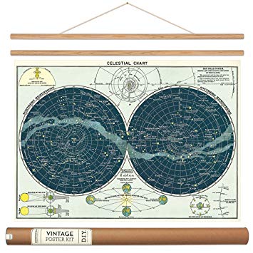 Celestial Poster with Hanger Kit Constellations Vintage Style 28 x 20