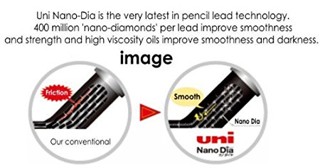 Strength & Deep & Smooth -Uni-ball Extra Fine Diamond Infused Pencil Leads, 0.9mm-2B-[Nano Dia]36Leads x 3 Pack/Total 108 Leads