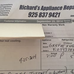 Richard’s Appliance Repairs