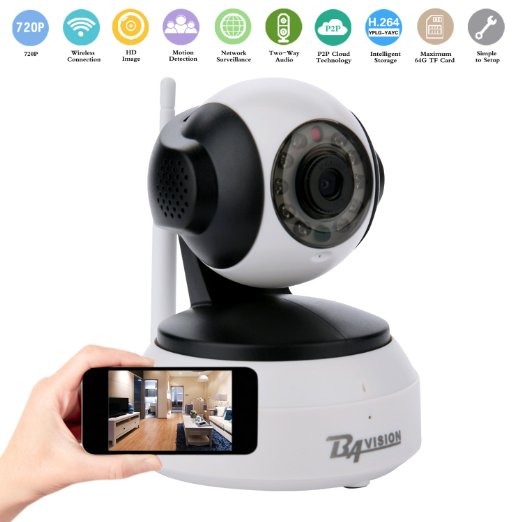 BAVISION Wifi IP wireless Camera night vision Baby Monitor plugplay PanTilt Rotation QR code scan for iPhone iPad Android Phone or PC Remote View