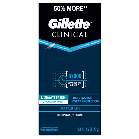 Gillette Clinical Antiperspirant / Deodorant, Advanced Solid for Long Lasting Sweat Protection, Ultimate Fresh Scent, 2.6 Ounce