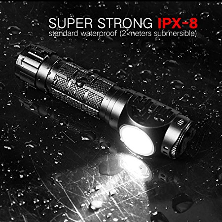 MALENT Bright &LED USB Rechargeable Batteries Headlamp HR20 1000 Lumens CREE XP-L HI led IPX-8 standard ,Waterproof Professional Series Ultra stepless dimming Bright Flashlight for Outdoor Camping