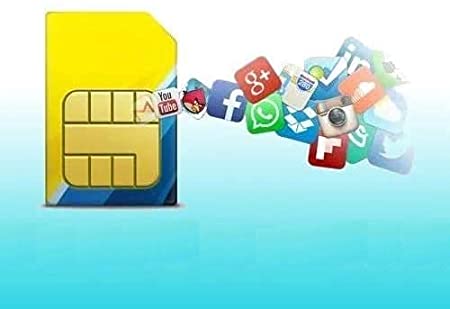 USA/Canada Prepaid Data Roaming SIM Card 15 Days Unlimited Data (2GB at 4G/LTE high Speed, Unlimited 128kbps afterward) Data Only