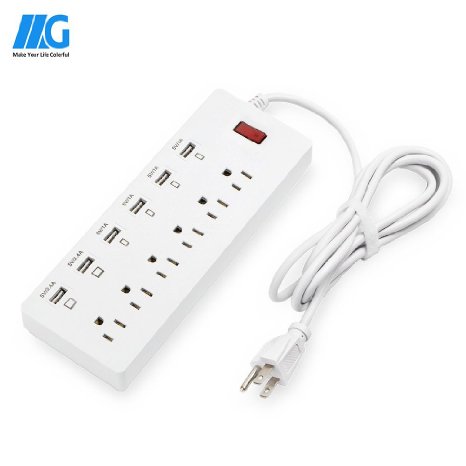 MEGACRA 6 AC Outlet Power Strip Home Office Surge Protector with 6 USB Charging Ports for Android, Apple iOS, and Windows Mobile Devices with 6 Feet Cord