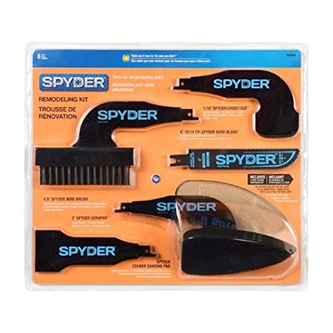 Spyder Reciprocating Saw Attachment Kit