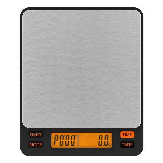 Brewista BSC2BNVWP Smart Scales, Silver