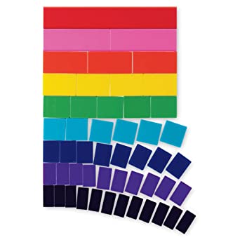 hand2mind Plastic Rainbow Blank Fraction Tiles (Ages 8 ), Children Independently Work To Solve For Values (Set of 51)