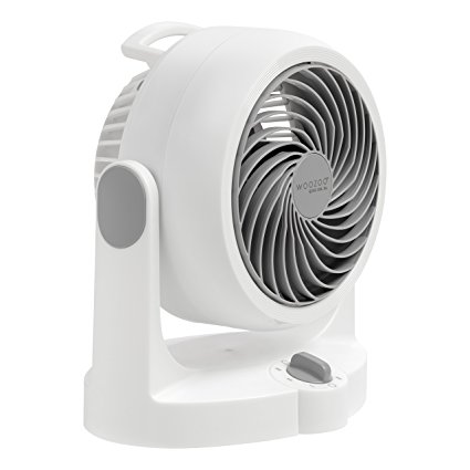 Woozoo HD15NU Circulator Fan, White