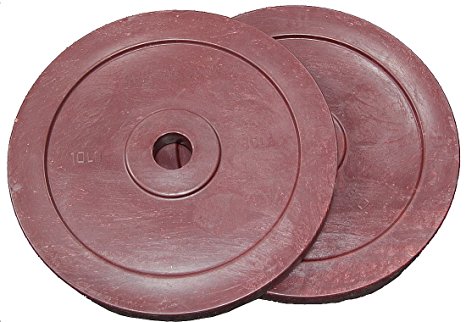 CFF Technique Training Plates