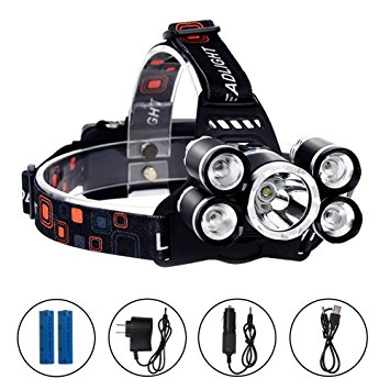 LED Headlamp, Hinmay Super Bright 8000LM 5 XML T6 LEDs Zoomable Headlight 4 Modes Waterproof Head Torch for Outdoor Camping Hiking Hunting Cycling Fishing and More