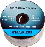CampE 250 Feet 14AWG CL2 Rated 2-Conductor Loud Speaker Cable For In-Wall Installation