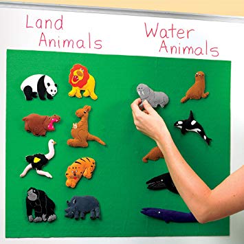 Educational Insights 1034 Quick Stick Instant Flannel Board