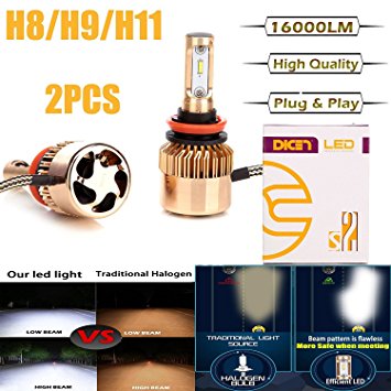 LED Headlight Bulbs H11 H9 H8, 16000 Lumen 6000K White Super Bright High Beam / Low Beam / Fog Lights / Daytime Running Light Replacement Bulbs Kit (Package of 2)