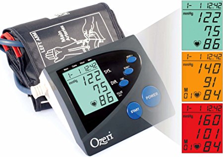 Ozeri BP4M CardioTech Premium Series Digital Arm Blood Pressure Monitor with Hypertension Color Alert Technology