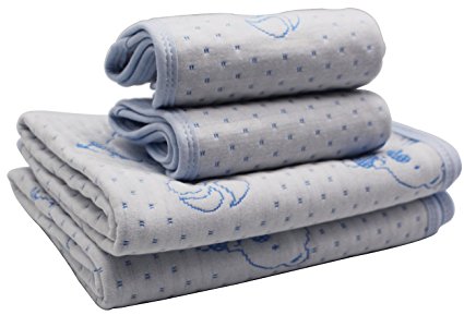 LUXEHOME 4-Pack Breathable Waterproof Urine Underpads, Changing Pad, Mattress Pad Sheet Protector for Baby Children or Adults (Blue bear)