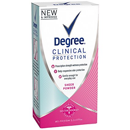 Degree Women Clinical Antiperspirant Deodorant Cream, Sheer Powder 1.7 oz, Pack of 2 (Pack of 2)