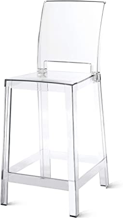 Warehouse of Tiffany Kunis Clear Polycarbonate Set of 2 Bar Stool OW-176A